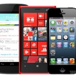 Techy gadgets needed when traveling